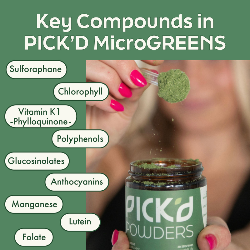PICK'D MicroGREENS